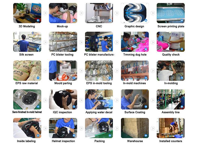 Verified China supplier - Dongguan Spoton Sports Equipment Co., Ltd.