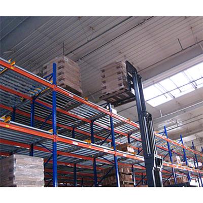 China High Storage Capacity Easy Assembled Gravity Rack High Density Flow Racking Fluid Pallet Racking System for sale