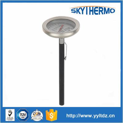 China Oven Thermometers Instant Read Digital Kitchen Probe Meat Candy BBQ Thermometer For Cooking for sale