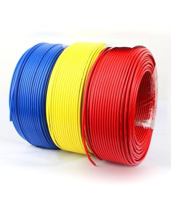 China AS/NZS Twin Core Flat Cable Electric Cable Wire with Stranded Copper Conductor for sale