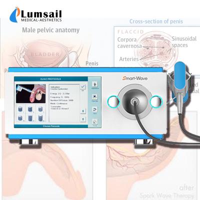 China 1 - máquina eficaz de la terapia de la onda de choque de 22Hz ED para el tratamiento LI-ESWT de Ed en venta