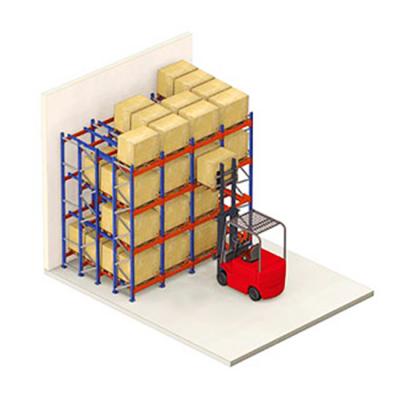 中国 Reasonable Price Corrosion Protection Push Back Movable Pusher Shelving For Rack Shelf Shelves 販売のため