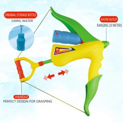 China Summer water gun new water gun for kids for sale