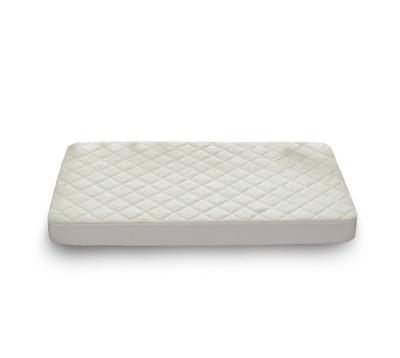 China Anti-Bacteria Terry Fabric Quilted Mattress Cover TPU Supporting Waterproof Elastic Mattress Crib Mattress Protector For Kids for sale