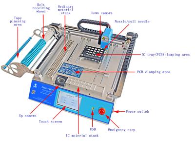 China Desktop 2 LEIDENE van Hoofdensmt Oogst en Plaatsmachine voor LEIDENE Lampenpcb assembleert chm-T48VA Te koop