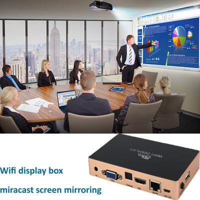 China Miracast High Speed ​​5G HD/AV/VGA/RJ45 Optical Airplay TV Box Miracast (WiFi-Display) For Business Miracast Projector for sale