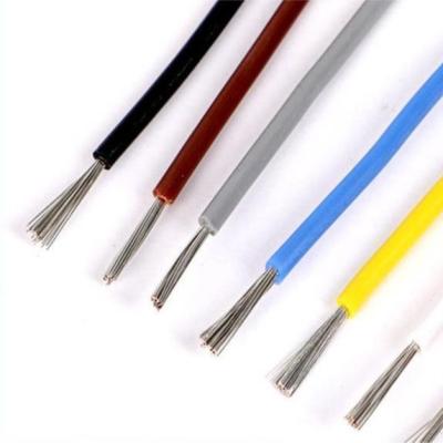 China 5paralelo transparent heating 2x0,2mm^2 (20AWG) - Rollo 300 metros for sale