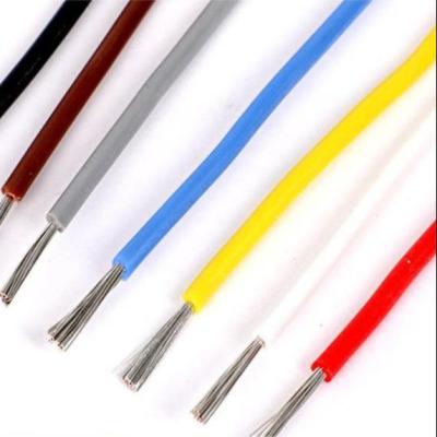 China 6paralelo transparent heating 2x0,2mm^2 (20AWG) - Rollo 300 metros for sale