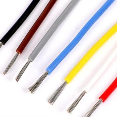 China 9paralelo transparent heater 2x0,2mm^2 (20AWG) - Rollo 300 metros for sale