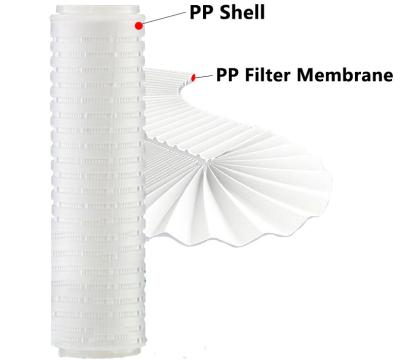 China Filtration Industrial Water Filter Pleated Food And Beverage PP Cartridge Polypropylene Pleated Depth Filter Cartridges 0.45 Micron for sale