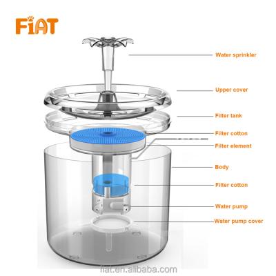 China Automatic hot and cold water dispenser for your selection cat dog pet water fountain for sale