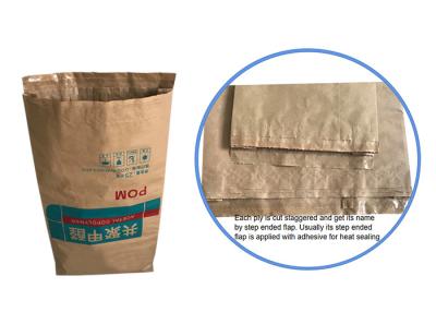 China bolsa de papel de empaquetado degradable de 20kg 25kg para leche en polvo del almidón de la harina del almidón de patata en venta