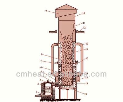 China Cast Iron 5 Ton 1000kw Cupola High Melting Rates for sale