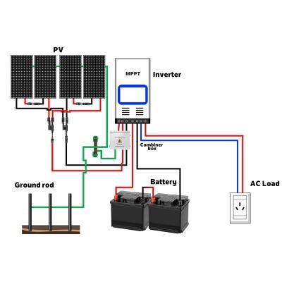 China 5KW 10KW 48V 96V 220V Home Solar Panels Off Grid With Battery Inverter Solar Home System for sale