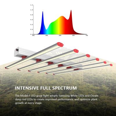 China Seed Starting Commercial 2021 Best Horticulture 4/6/8 Bar LM301H Led To Grow Lights Full Spectrum 2.8umol/J 660nm Higher Than Gaveta pro 1700e for sale