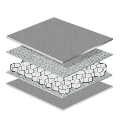 China Exterior Fireproof Honeycomb Energy Absorbers for Vehicle and Airspace Impact Barriers EMI Reinforcement Aluminum Honeycomb Sandwich Panel for sale