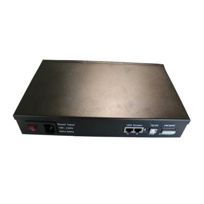 China Linsn video TS852D led display sending card/box for sale