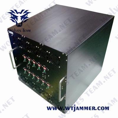 China Emisión impermeable ajustable G/M CDMA 3G 4G del teléfono del convoy 240VAC del DDS en venta