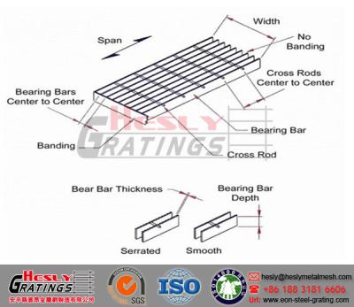 China HESLY Steel Bar Gratings Glossary/Welded Bar Grating for sale