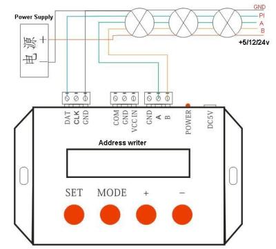 China 5cable DMX512 LED Strip Connect to DMX Address Writer for sale