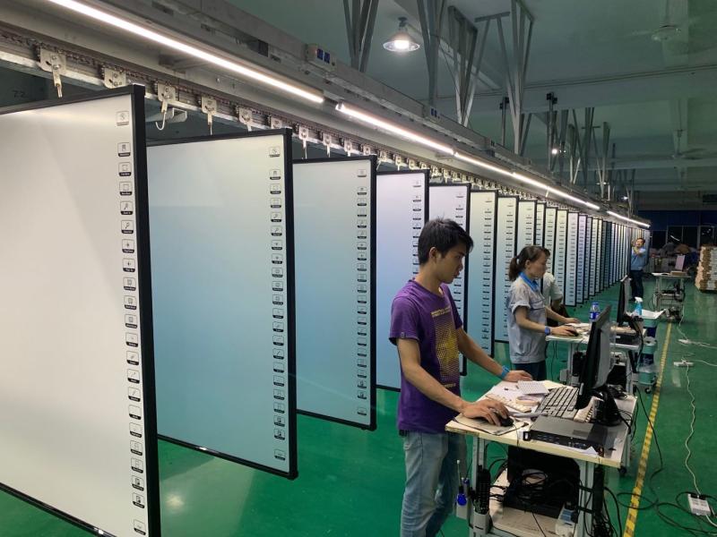 Verifizierter China-Lieferant - Shenzhen Iboard Technology Co., Ltd.