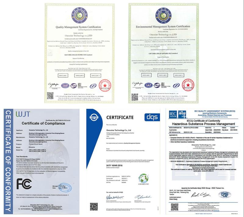 ISO9001&ISO14001 - ONESEINE TECHNOLOGY CO.,LTD