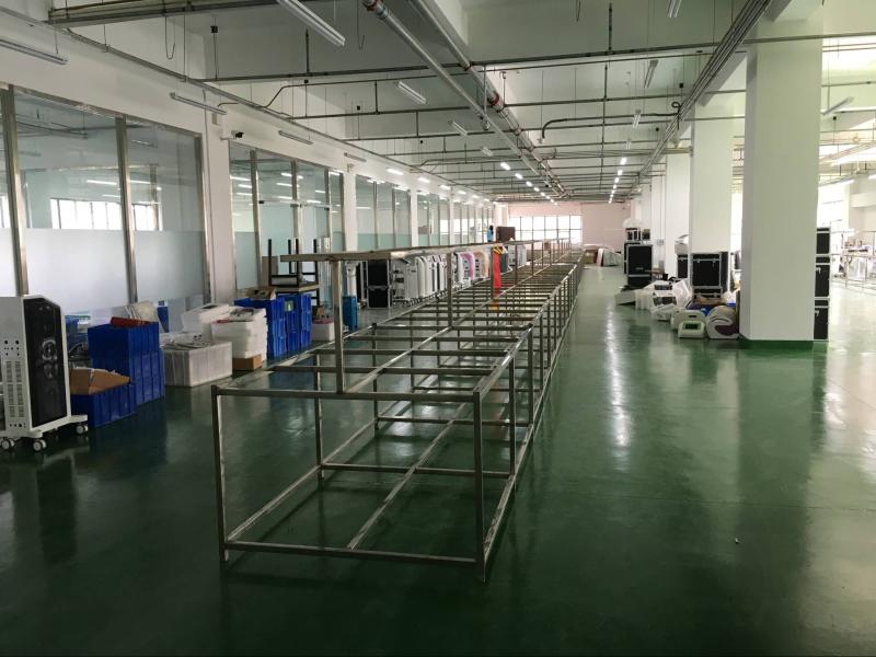 Verified China supplier - Beijing  Sanhe Beauty Science & Technology Co.,Ltd