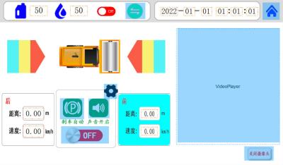 China 360 anti-botsingssysteem voor wegrollers en laadmachines Te koop