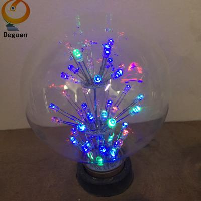 China All Kind Of Decorative Light And Lamps Christmas Decorative Led Bulb E27 Fireworks Led Bulb G80 Vintage Edison Led Bulb for sale