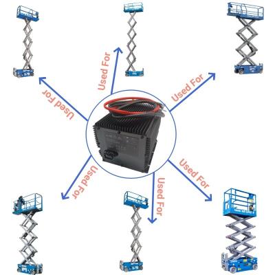 China Caja de control 1256727 1256727GT Compatible con el ascensor Genie Gen 6 GR-12 GR-15 GR-20 GRC-12 GS-1530 GS-1532 GS-1930 GS-1932 en venta