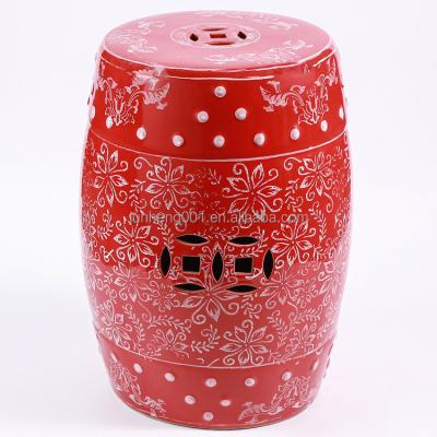 China Traditional Professional Manufacturer Ceramic Side Table Garden Drum Stool For Home for sale