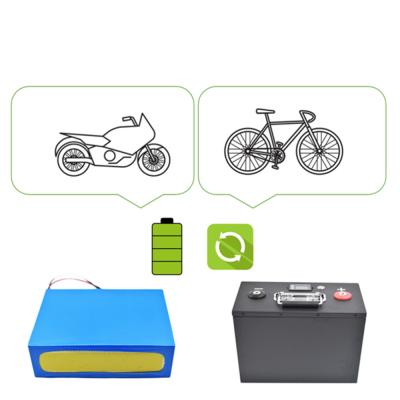 China Blocos profundos da bateria do lipo da bateria de íon de lítio 24V do ciclo 48V 60V 72V 20ah 40ah 50ah para a bateria de e-bike/e-scooter/motorcycle à venda