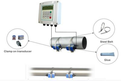 China OEM DN32-DN1000mm China Wall Mounted Ultrasonic Water Flowmeter Price,Ultrasonic Flow Meter for sale