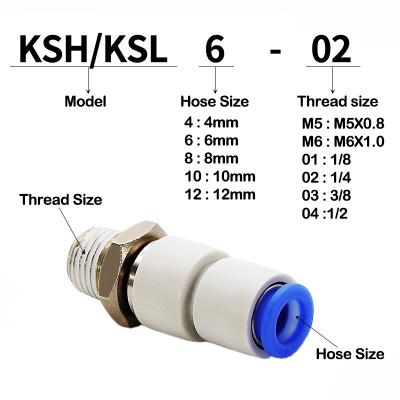 China Unión rotatoria neumática de alta velocidad 4m m a 12m m del codo de ángulo recto de KSL KSH en venta