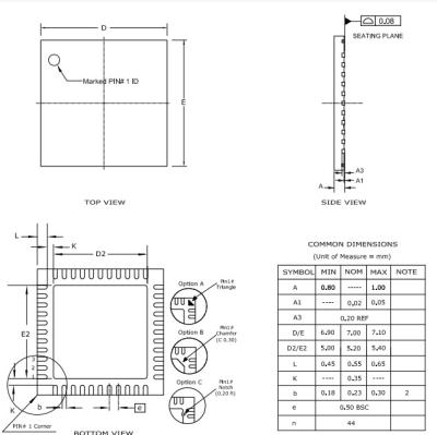 Cina ATMEGA16U4 ATMEGA32U4 Microchip 8 Bit Microcontrollore 16/32K byte di ISP Flash in vendita