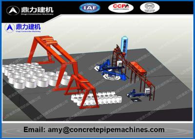 China Menos máquina concreta da tubulação do processo, série concreta da tubulação XZ da drenagem à venda