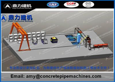 China Vertical Vibration Concrete Box Culvert Machine With Q345 Steel Plate for sale