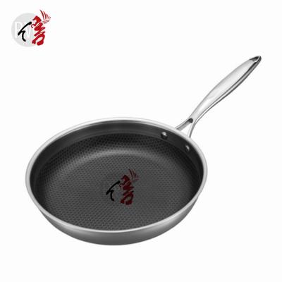 China Non Stick Viable Frying Pan Open Stick Non Coating Realwin 3 Layers Stainless Steel Frying Pan for sale