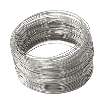 China Fencing GALVANIZED WIRE FOR MARKET IN AFRICA MIDDLE EAST for sale