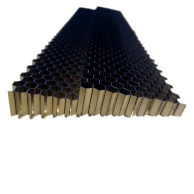 China Customized Hot Selling SUS 316L (AMS 5507) Single Dot Honeycomb Core Welding Board In Various Shape for sale