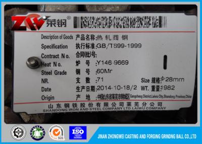 China ISO genehmigte geschmiedeten Stahlball, AISI-geschmiedeten Stahlstandardmahlkörper für Ballmühle zu verkaufen