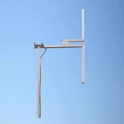 China RS RADIO 1 Bay Dipole Antenna for FM Transmitter RS-1A for sale