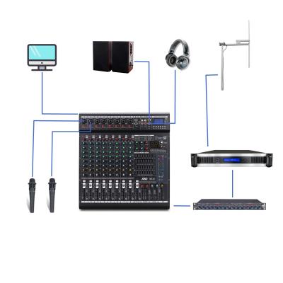 China Package RS Radio 1500W FM Radio Transmitter Complete Equipments RS - Radio Station W. 1500 P. for sale