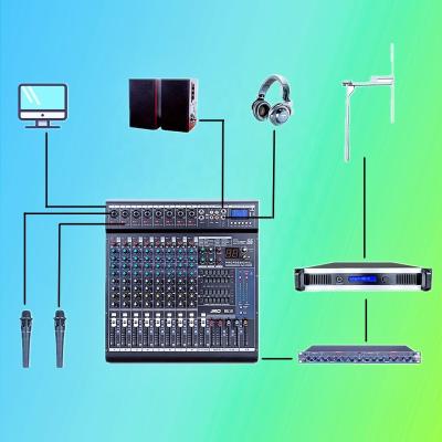 China RS Radio 1000W FM Broadcast Transmitter Full Package 1KW Transmitter Kit with 10 Channel Free Shipping RS-1KW-P10 Mixer for sale