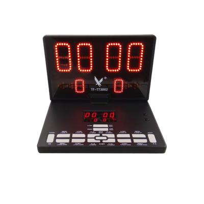 China Electronic Delivery Semi-outdoor SKIP 12V DC Billiard Quick Scoreboard for sale