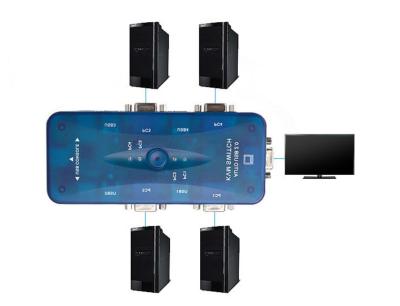 China Durable 4 Port Usb Switch Box With Multi - Sync Monitors , No External Power Needed for sale