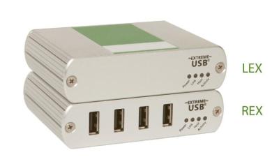 China DC 24V 1A USB KVM Extender Up To 480Mbps Throughput , 100mm X 76mm X 26mm for sale