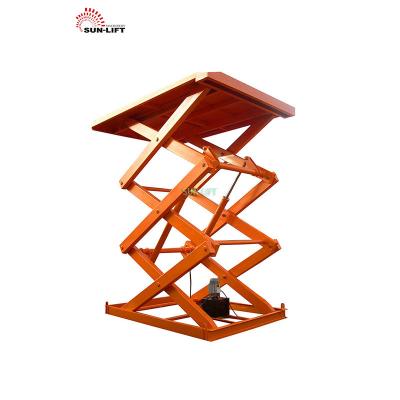 China Load Cargo In Workshop Warehouse China Factory Small Hydraulic Scissor Goods Lift Electric Stationary Scissor Lift Table 1Ton 2Ton 3 Ton With CE ISO for sale