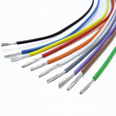 China Heating Cable Connection 450V/750V 1.5 Mm 2.5MM 6MM 10MM2 Aoto Wire H07 Flexible V-K Cable for sale