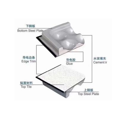 China Modern Factory Grounding Raised Floor Data Center Calcium Sulfate Raised Floor Tiles for sale